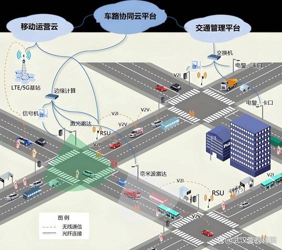 解密城市交通智慧眼:展厅里的智能监控系统如何指挥车流交响乐